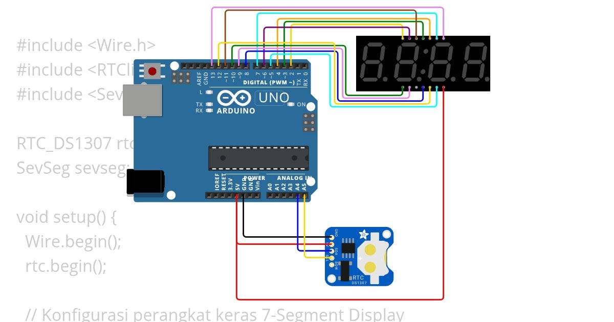 jam digital new fad simulation