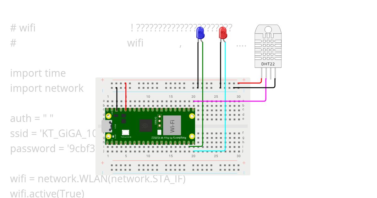 WiFi simulation