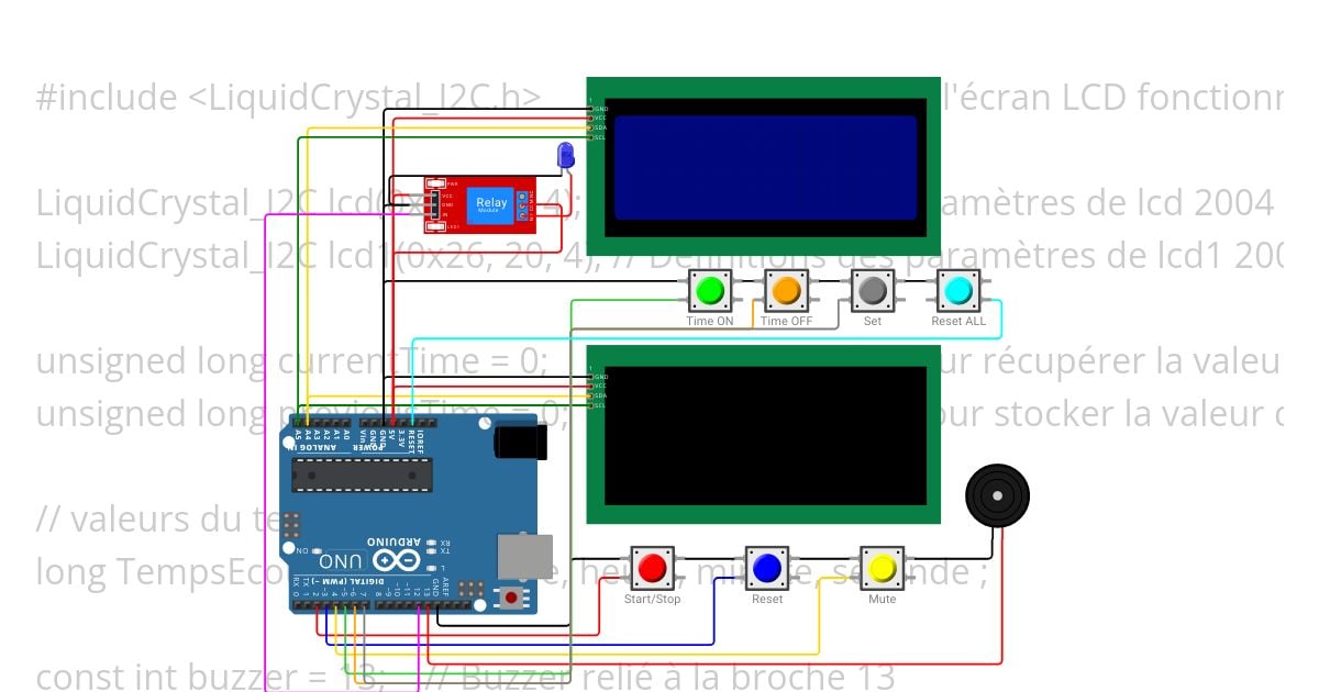 Cipad 51: (work in progress) simulation