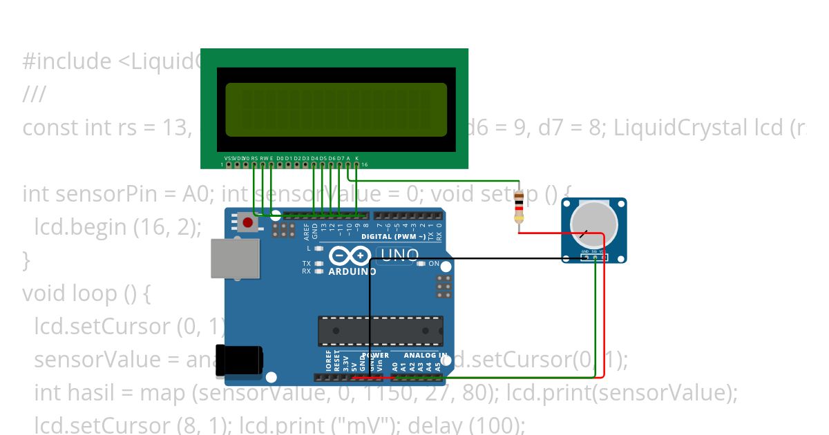 digital volt meter simulation