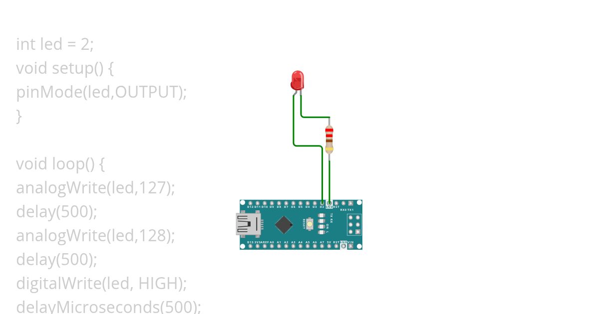 模拟数字微秒输出 simulation