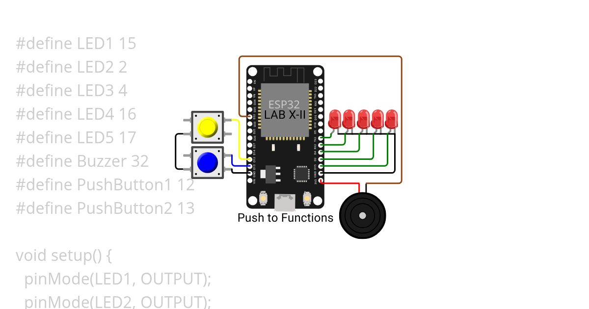Lab 10.2:Push to Function simulation
