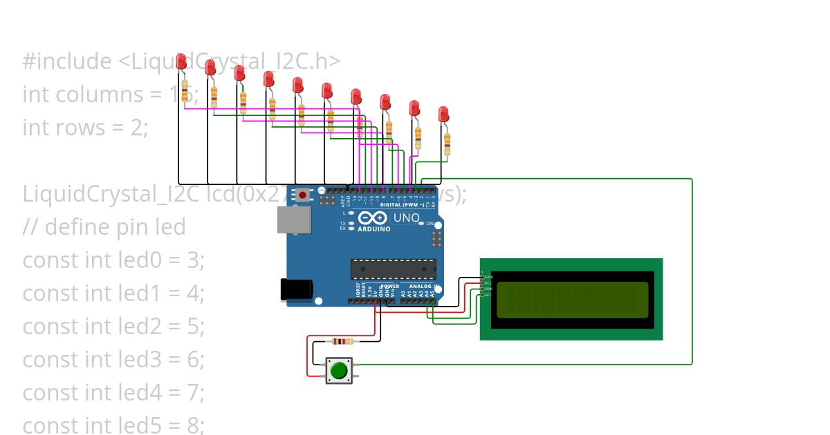 Binary & Decimal Counter (up to +1023) simulation