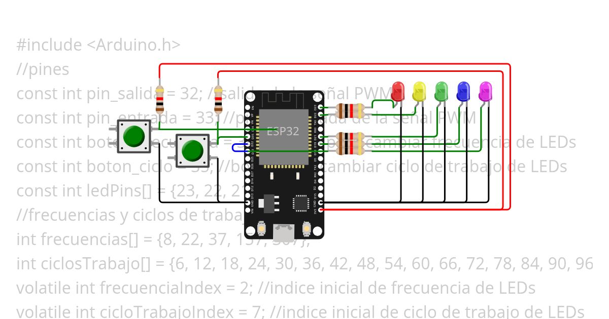 Entrega 2: Interrupciones simulation