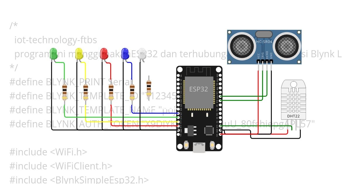 iot-technology-ftbs simulation