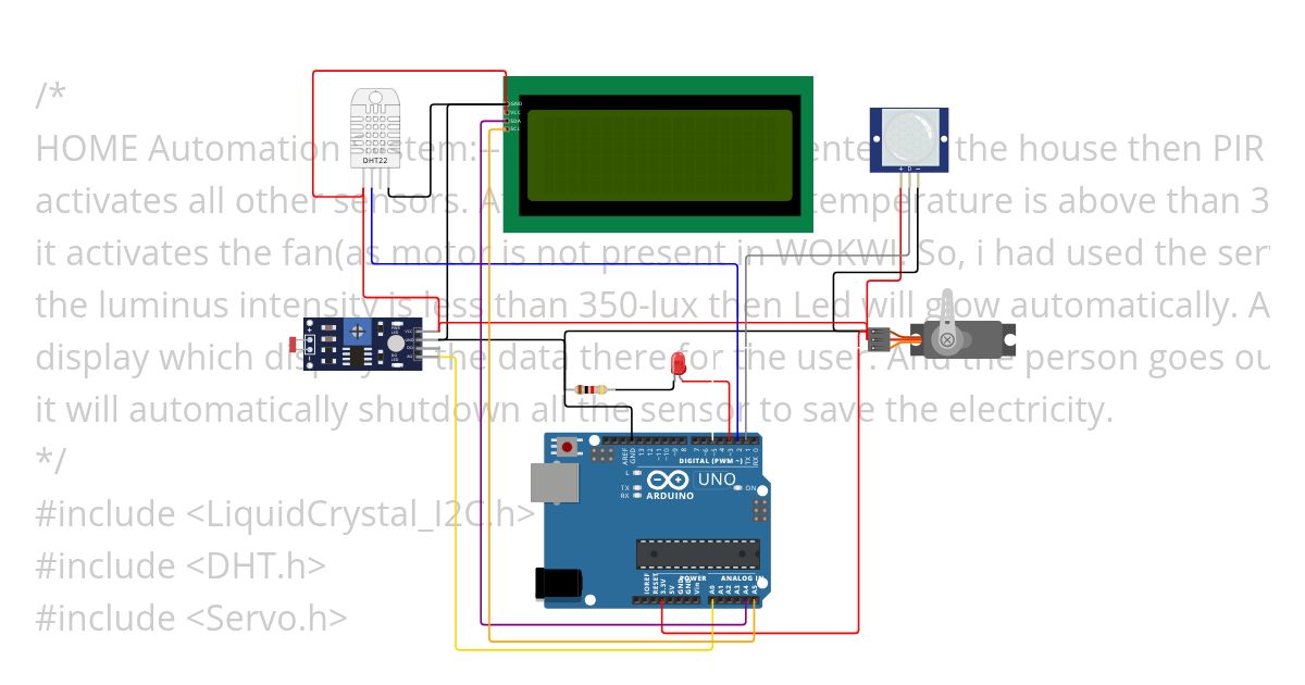 Smart Home Automation System simulation