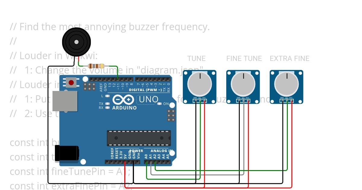 Find the most annoying buzzer frequency. simulation