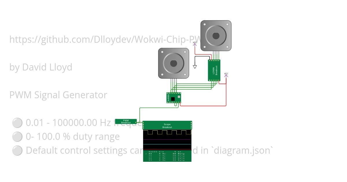 PWM Custom Chip simulation