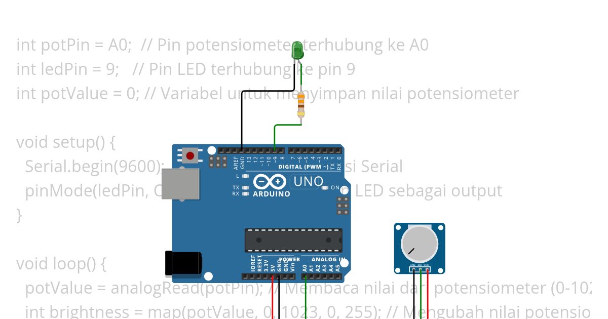 MODUL 5 HAQHA simulation