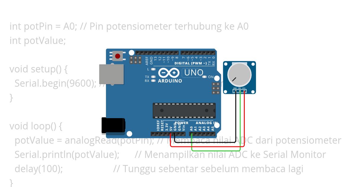 Potensiometer  simulation