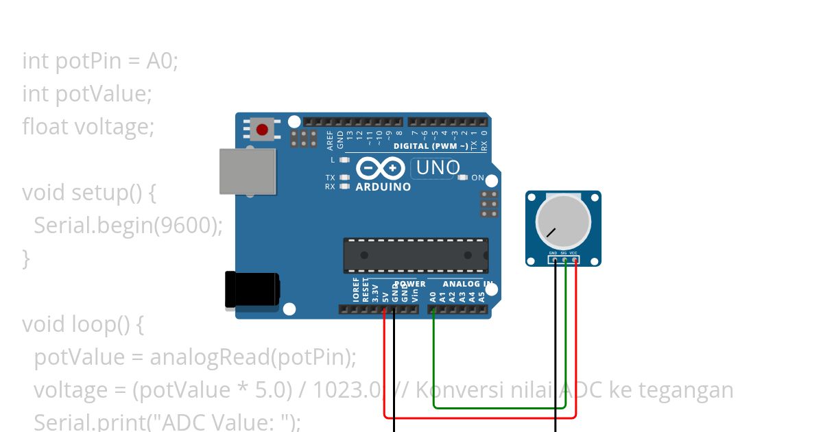 Potensiometer 2 simulation