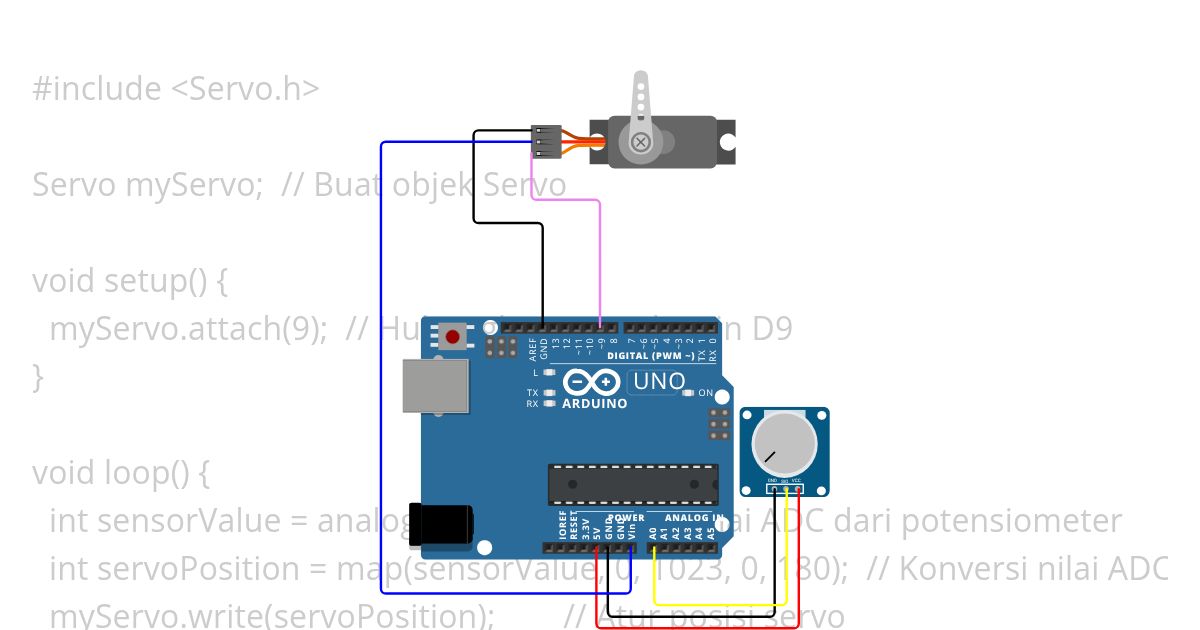 Potensiometer + Servo simulation
