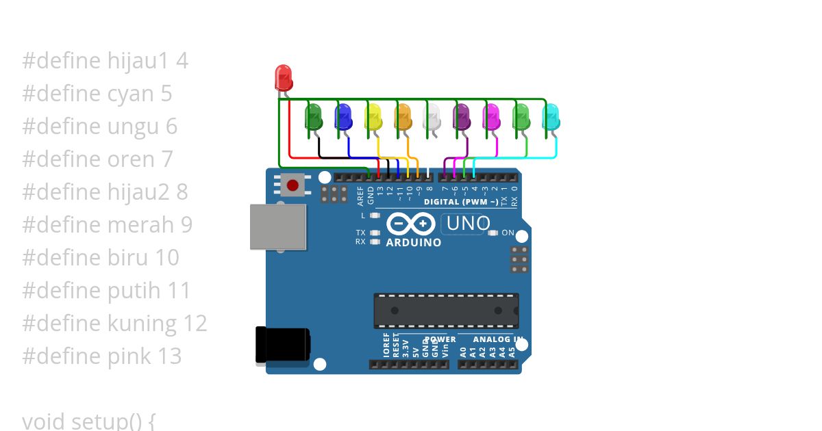 Tugas 1 Ganjil simulation