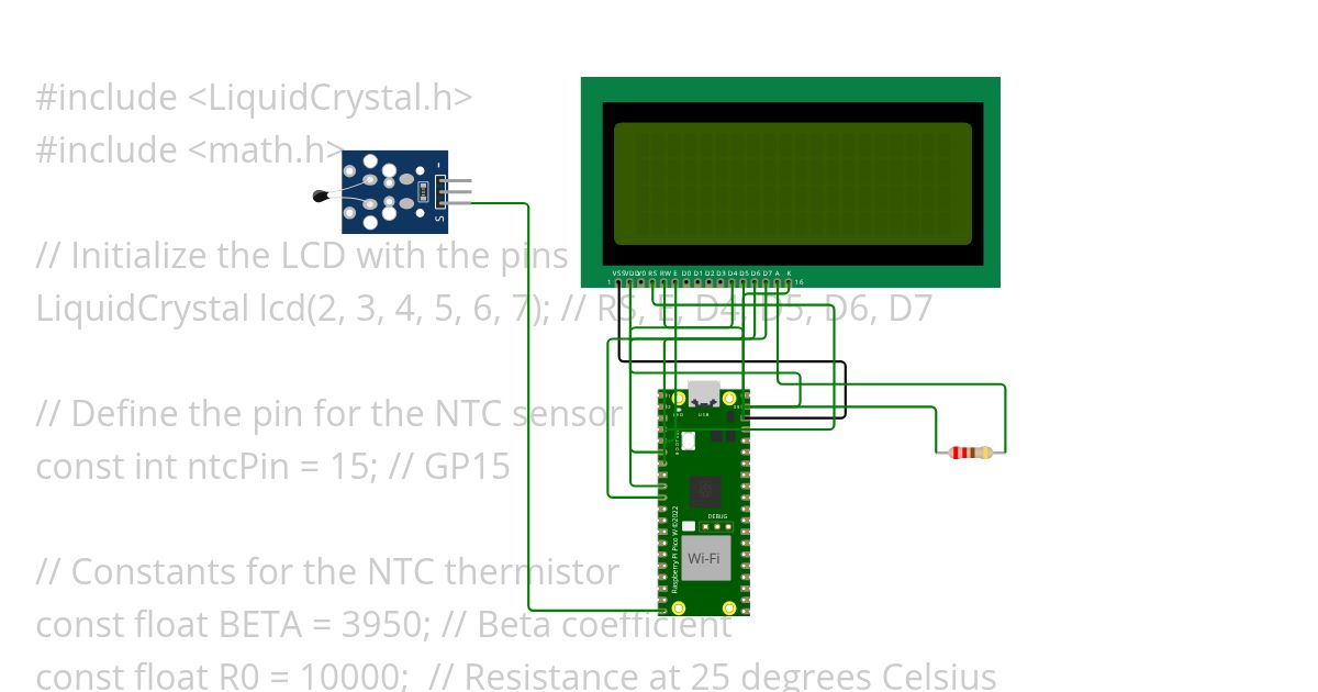 Raspberry pi simulation