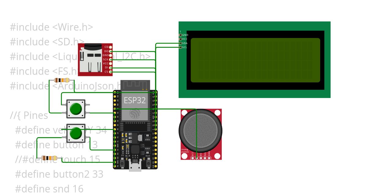 caca2 Copy simulation