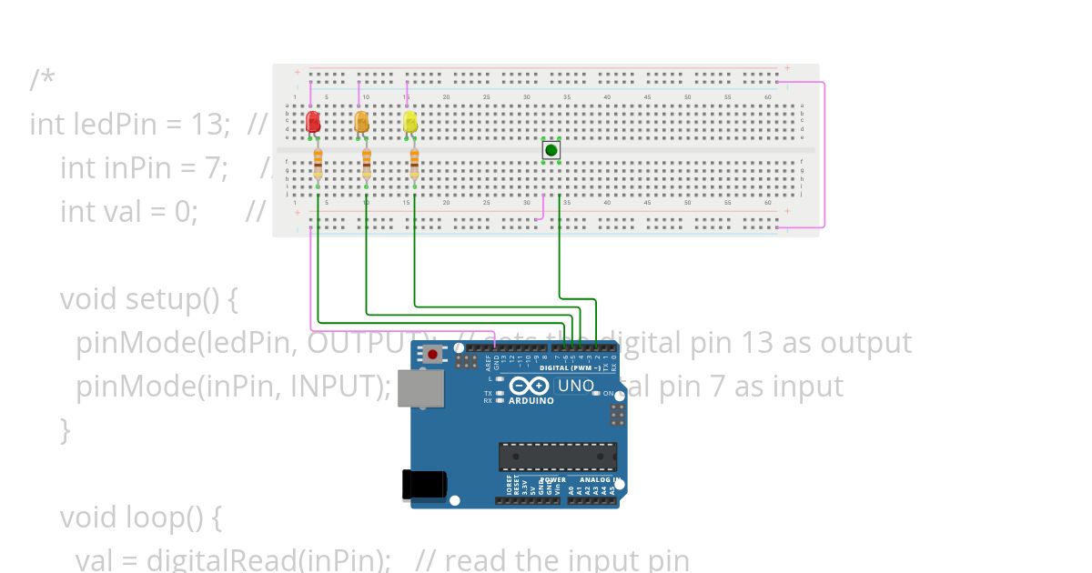 adding to  variables simulation