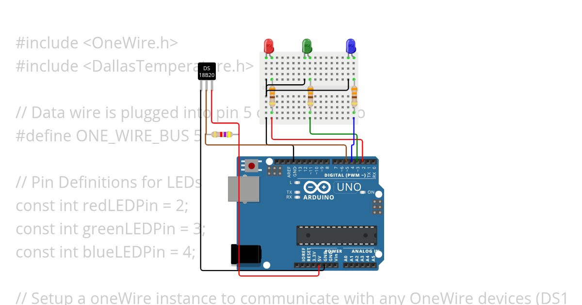 Ulangan Arduino Justin Melvino (LED Pendeteksi Suhu) simulation