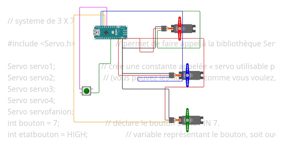servo_3X7 simulation