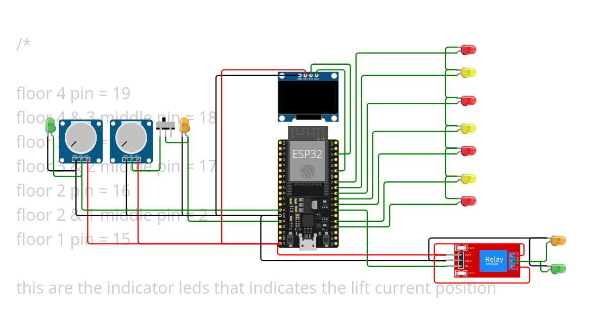 ARD Elevator simulation