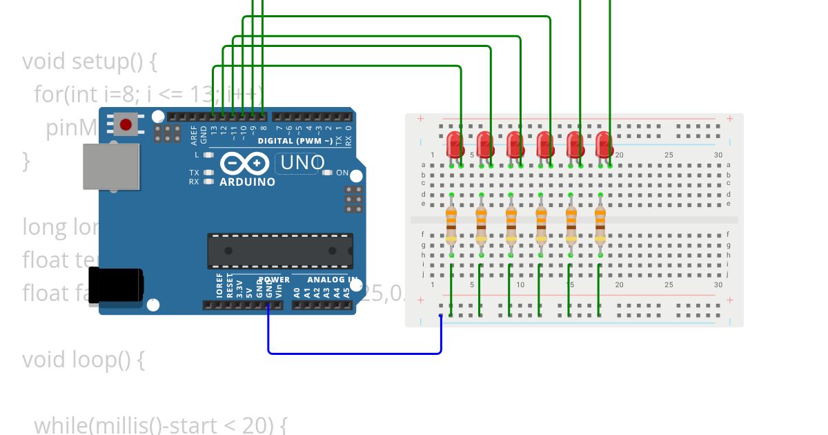 lab2DSFUM simulation
