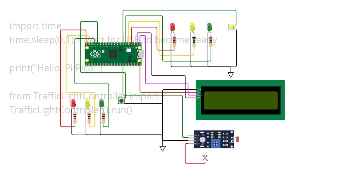 Group 6 Final Copy simulation