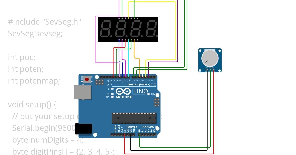 4 digits 7 segment display + potentiometer simulation