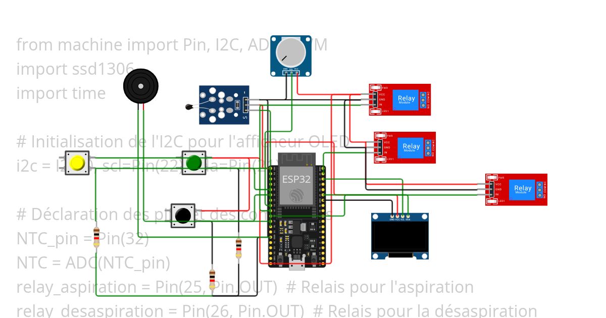 motor controle mini project Copy test simulation