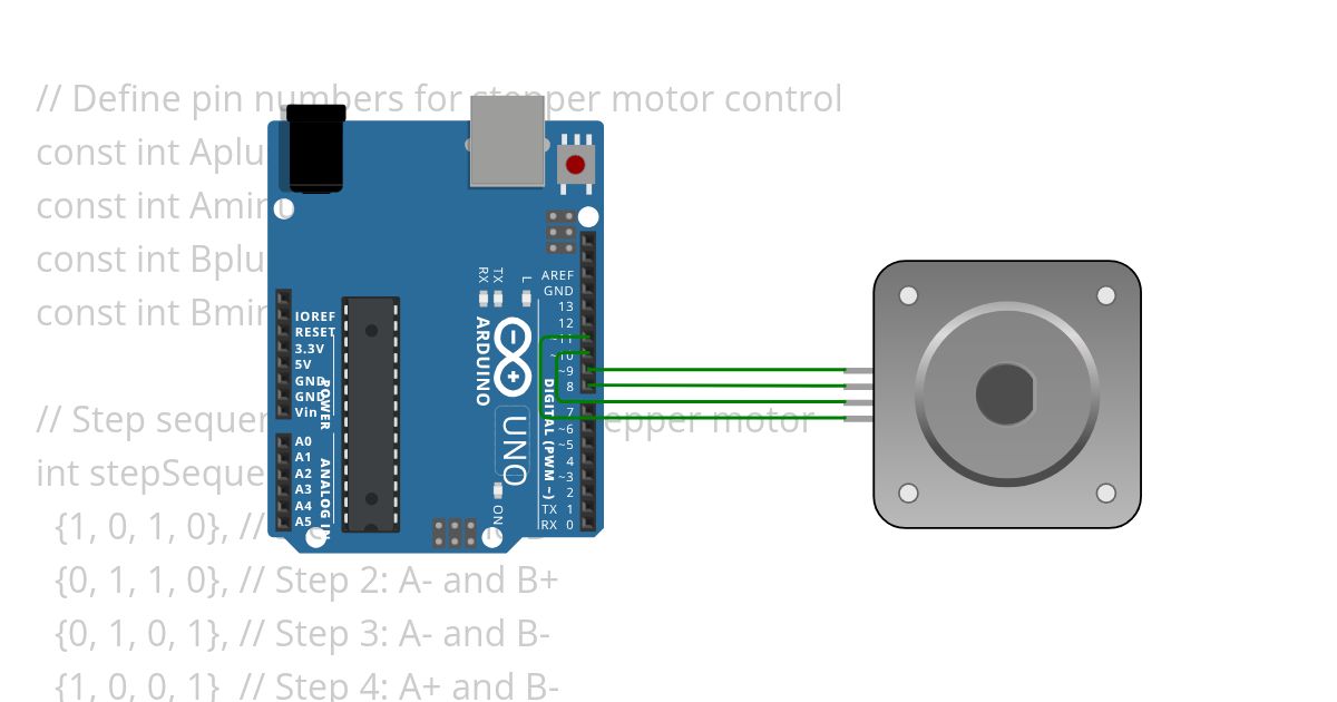 StepperMotor simulation