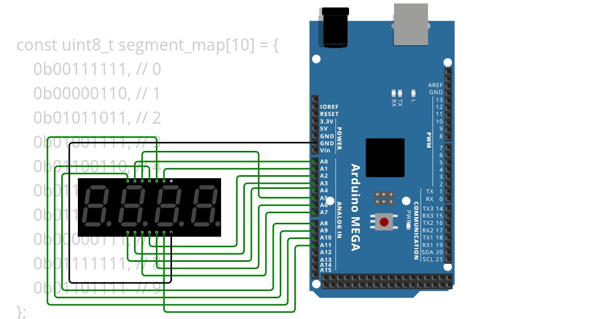 odo_meter_seven_segment_4 simulation