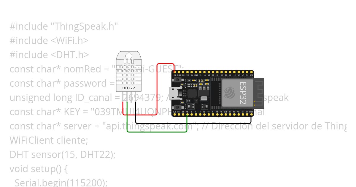 conexión a thingspeak Ok simulation