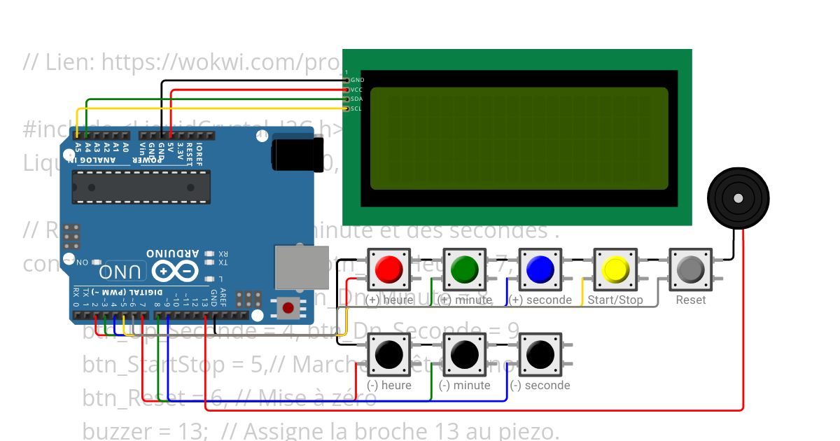 Cipad 51 Minuteur numérique programmable avec alarme simulation