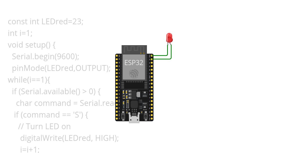 Access_System_setup simulation