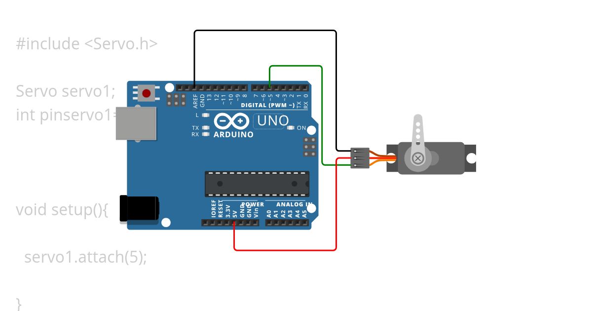 ajeng gemes Copy simulation