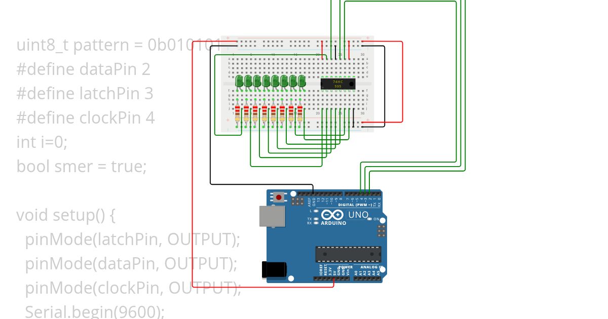Project 3F simulation