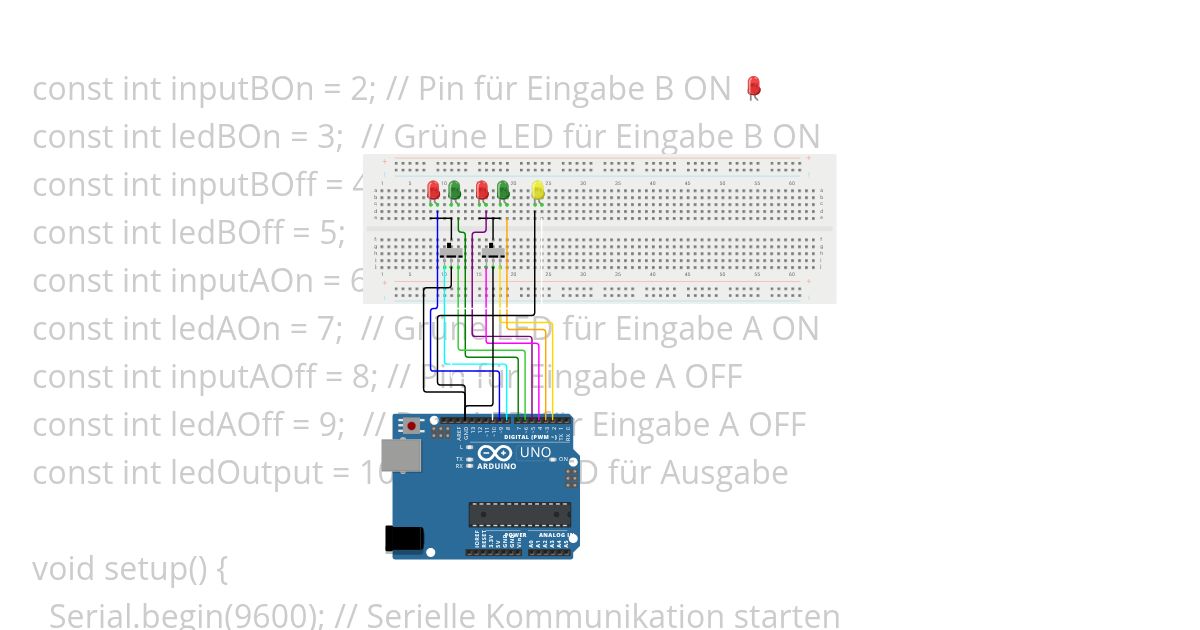 BOOLSCHE simulation