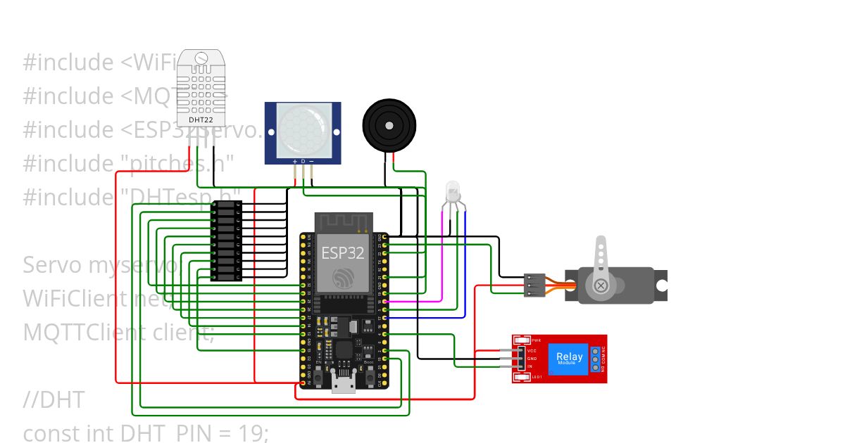 Smart Home simulation