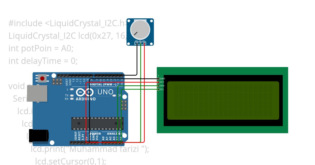 Farizi LED simulation