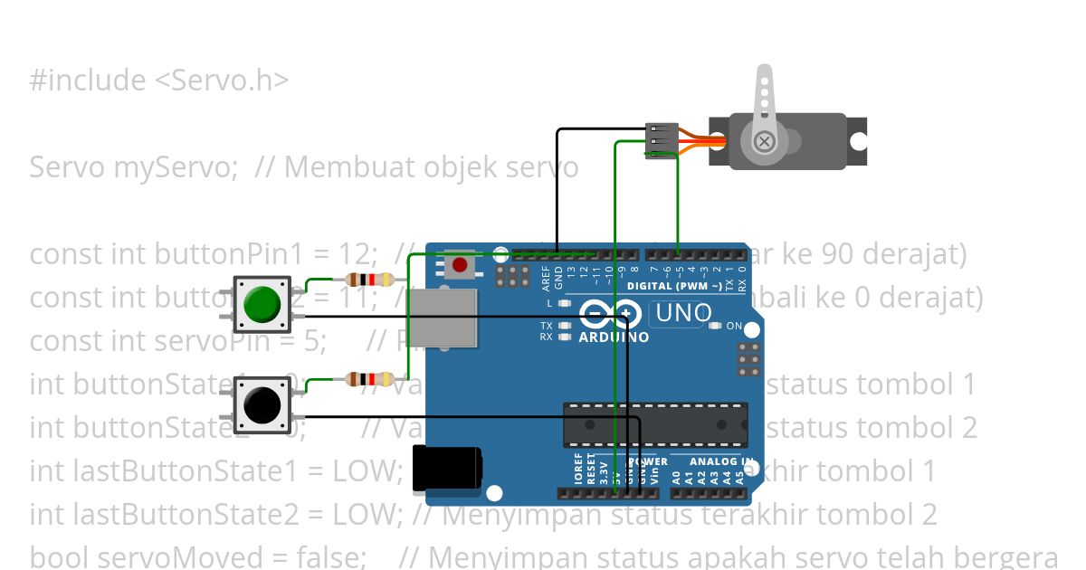 lll Copy simulation