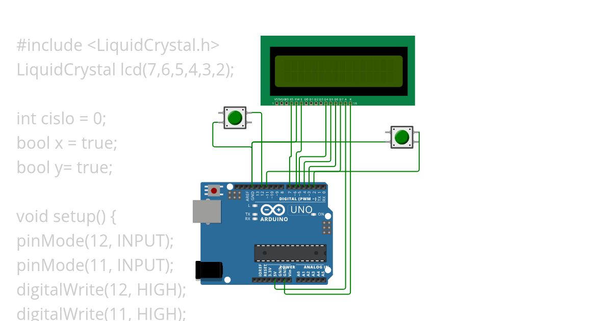 LCD cisla +- simulation