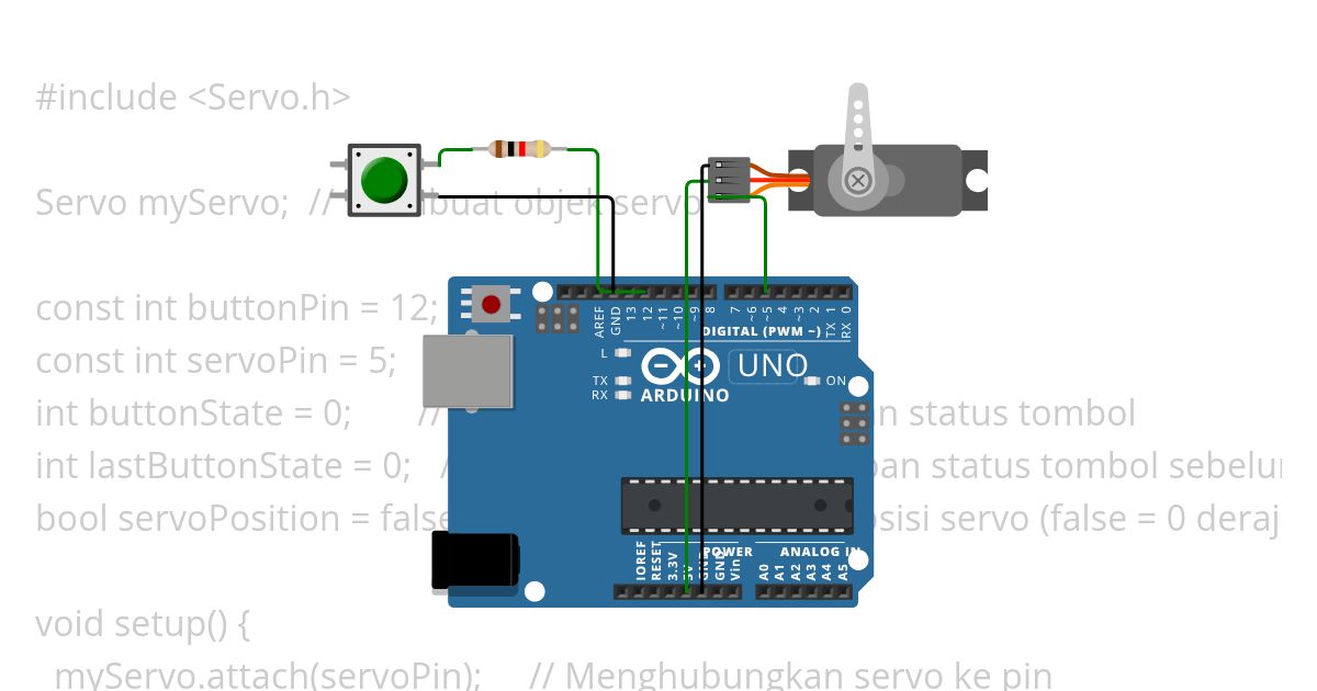 sbhsaiux simulation