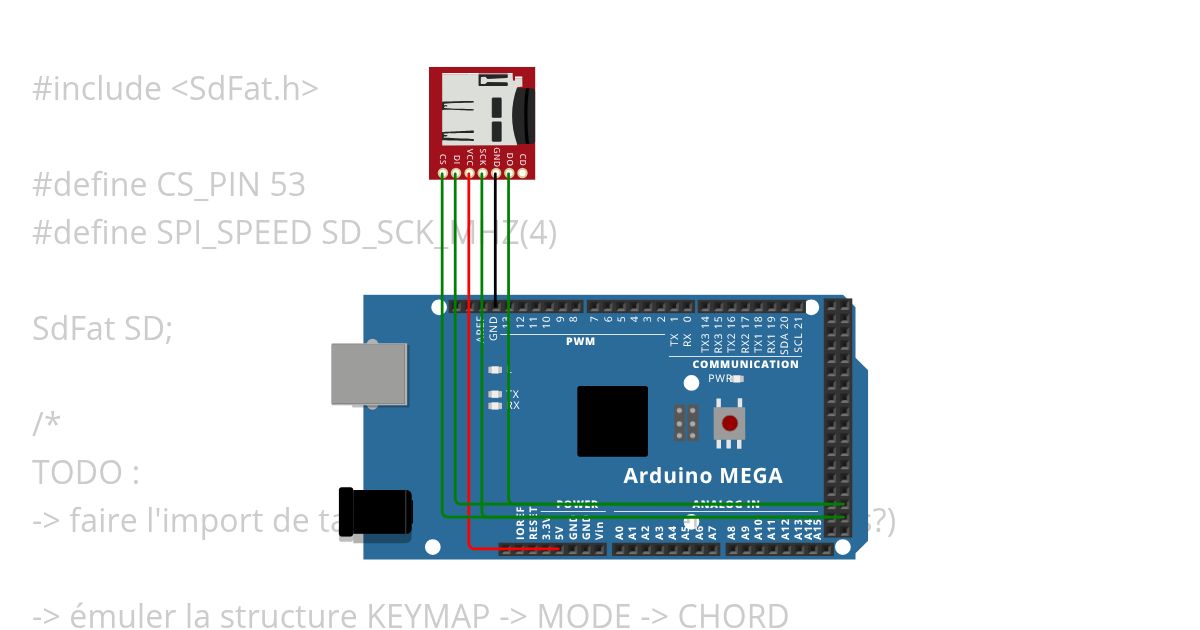 SDcard_Array_MEGA simulation