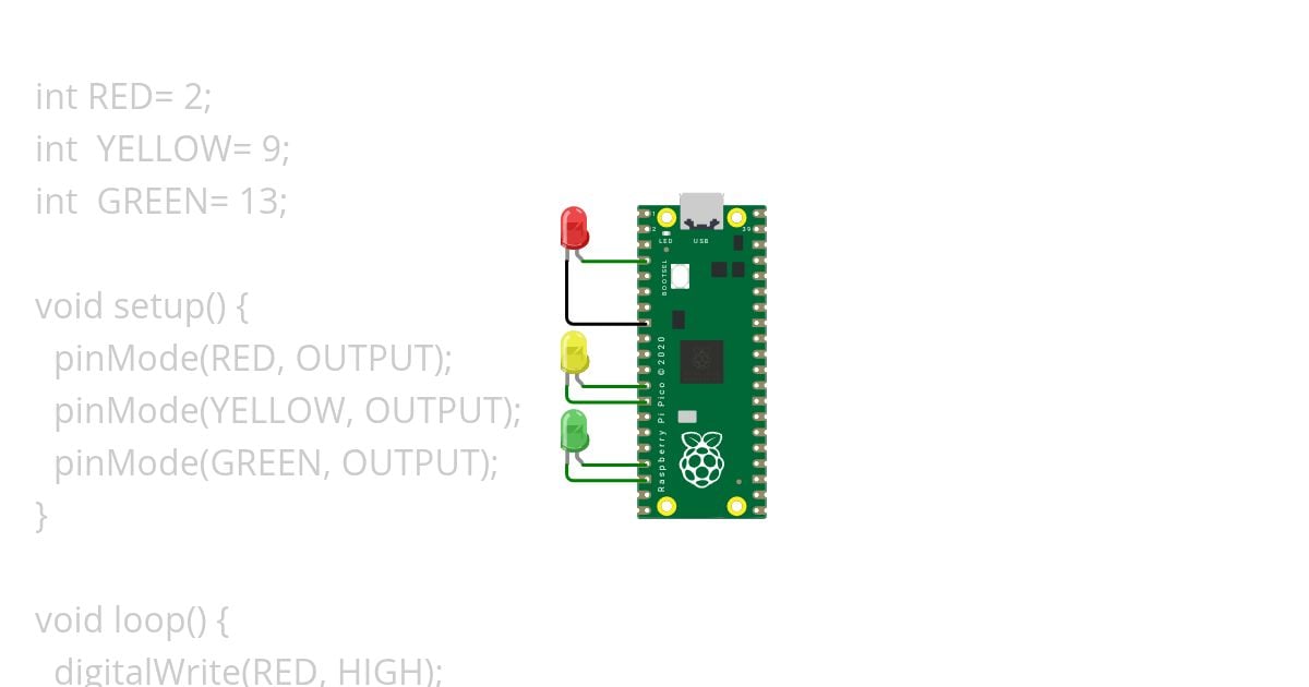 TRAFFIC LIGHT simulation