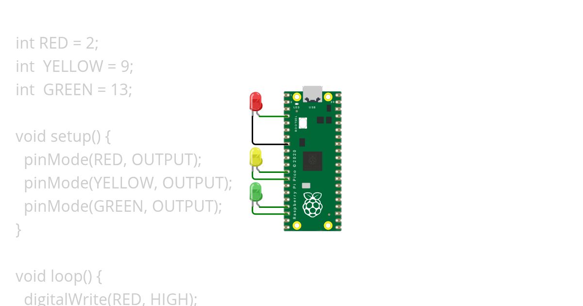 TRAFFIC LIGHT Copy simulation