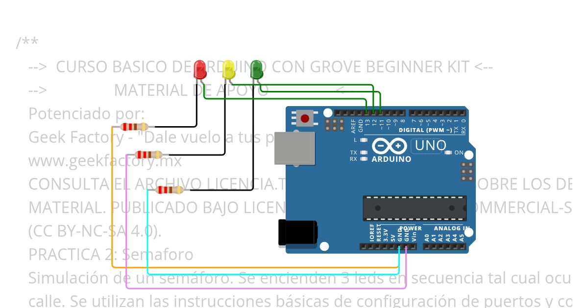 int a la electronica actividad simulation