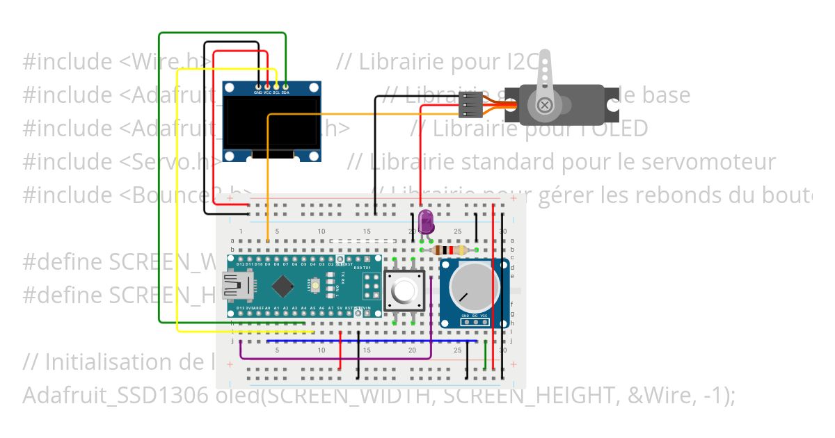 Servo par nano simulation