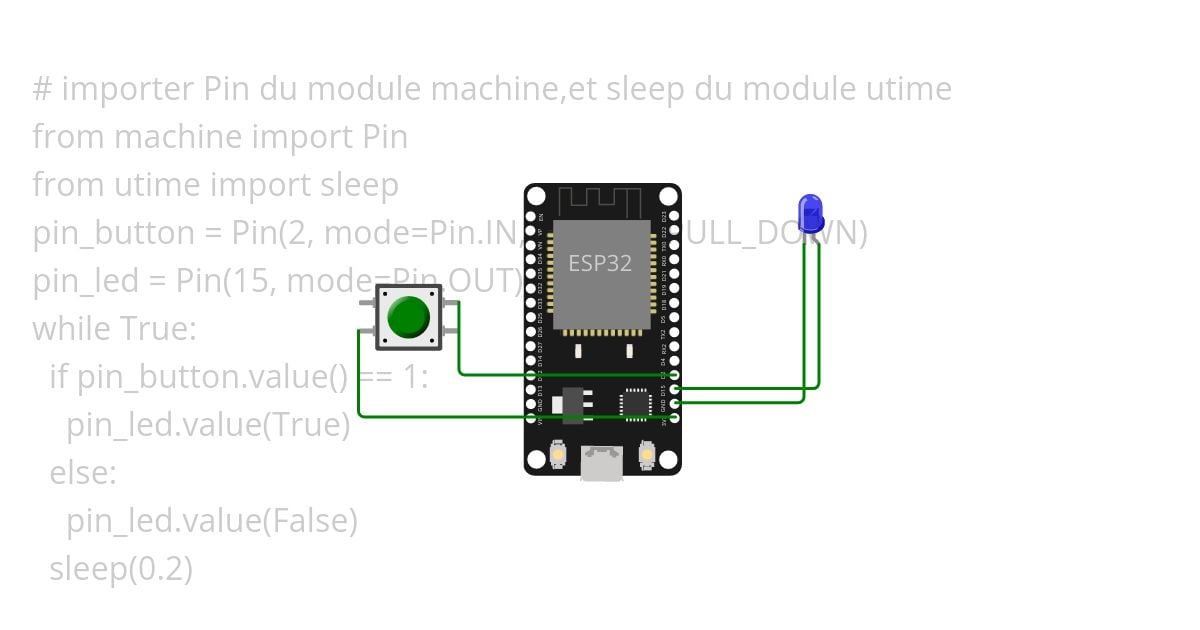 exemple_APP_ini simulation