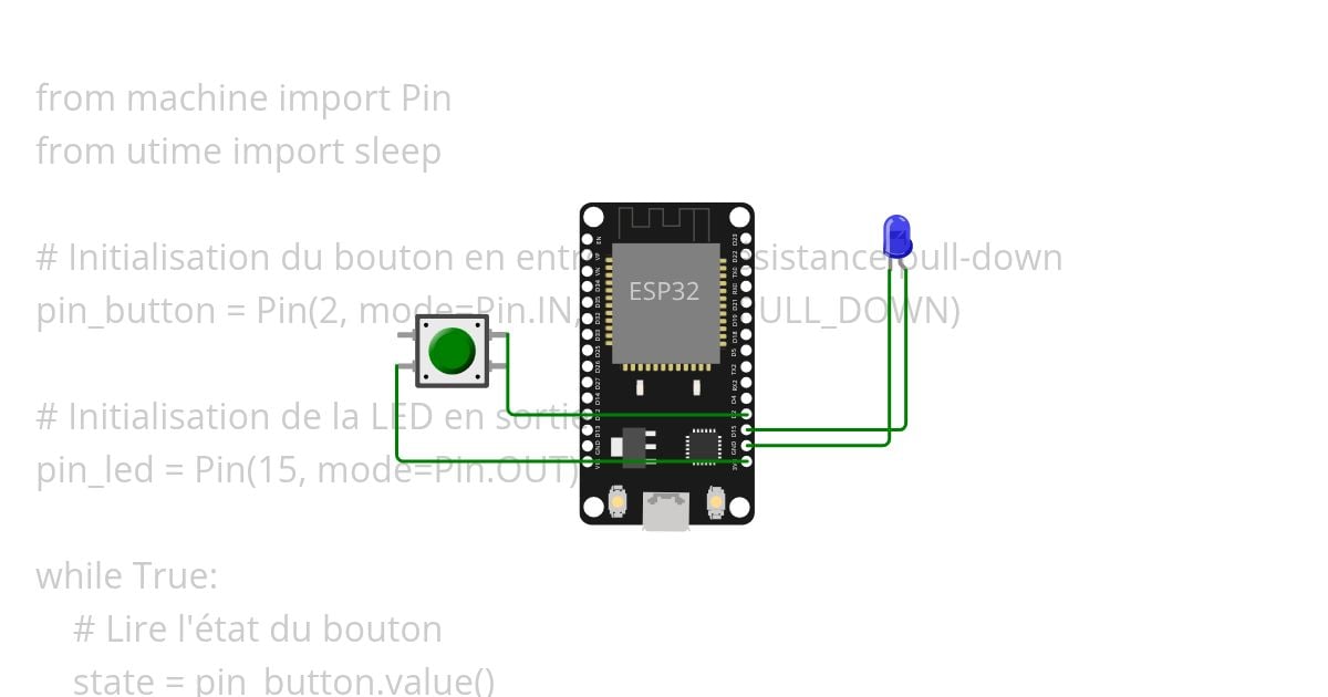exemple_APP_ini simulation