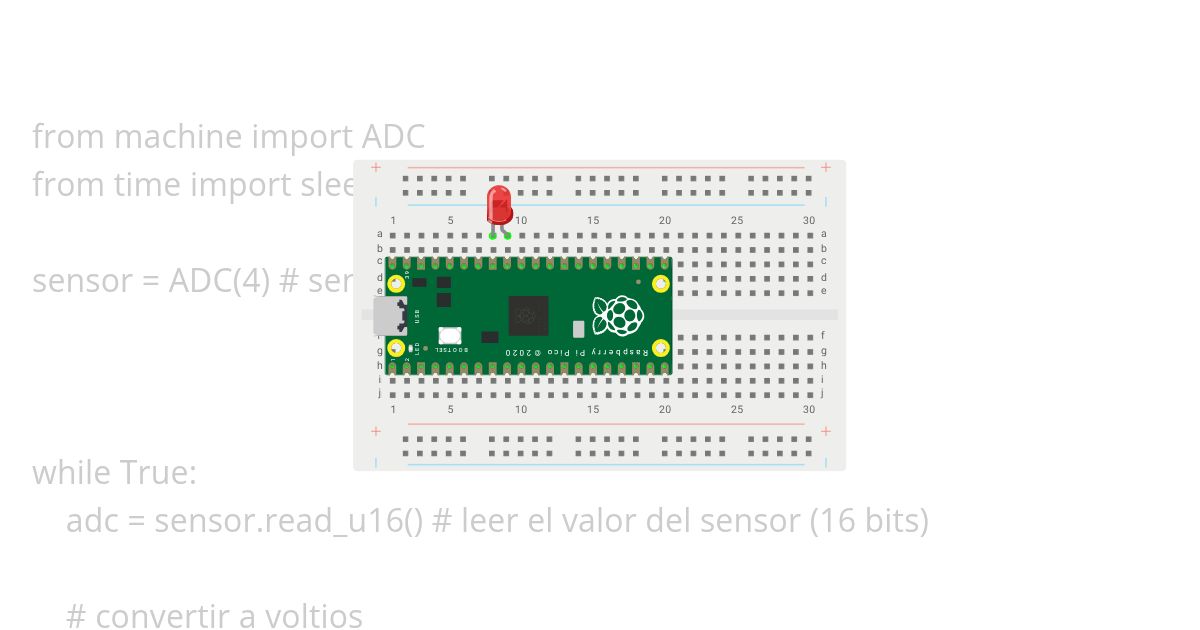 sensor intero de temperatura Micropython simulation