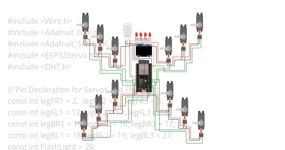 Car Robot Cable Fault Detection simulation