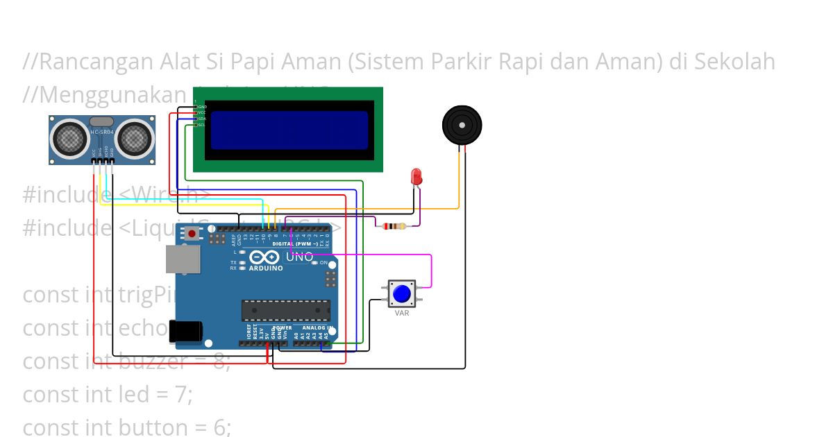 SI PAPI AMAN simulation
